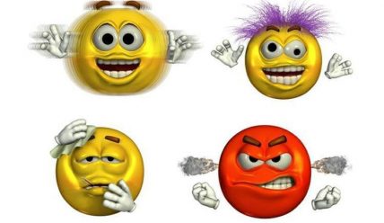 Темперамент: понятие и типы