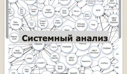 Системный анализ: какова цель и задача системного анализа?