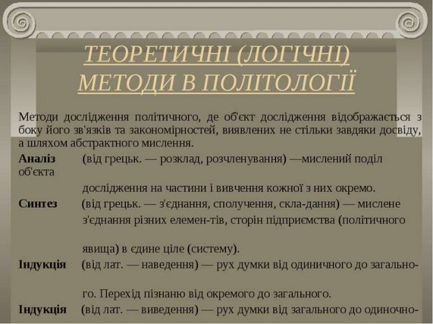 Методи політології