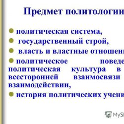 Предмет політології