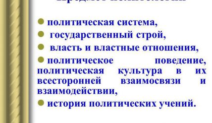 Предмет політології