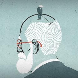 Психоаналіз Зигмунда Фрейда. Теорія психоаналізу
