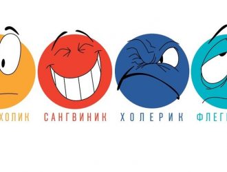 Типи темпераменту і його властивості. Що таке темперамент людини ?