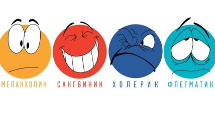 Типи темпераменту і його властивості. Що таке темперамент людини ?