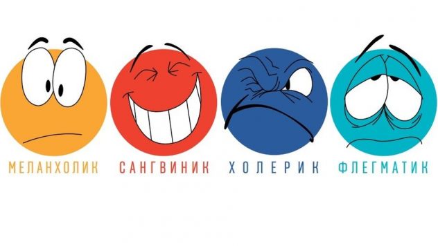 сангвінік