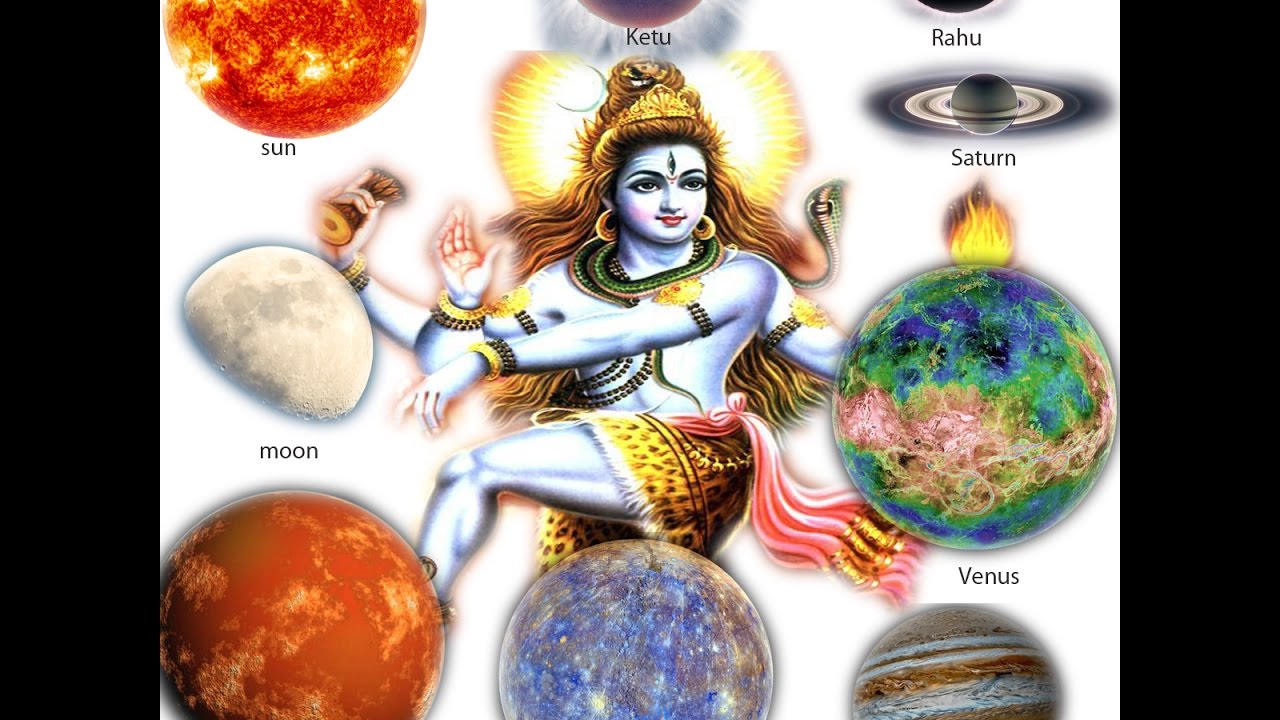 Наваграха - дев'ять небесних тіл в індійській астрономії