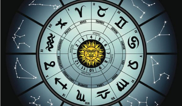 Знаки Зодіаку: чи впливає астрологія на характер